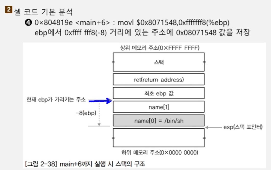 gdb_4